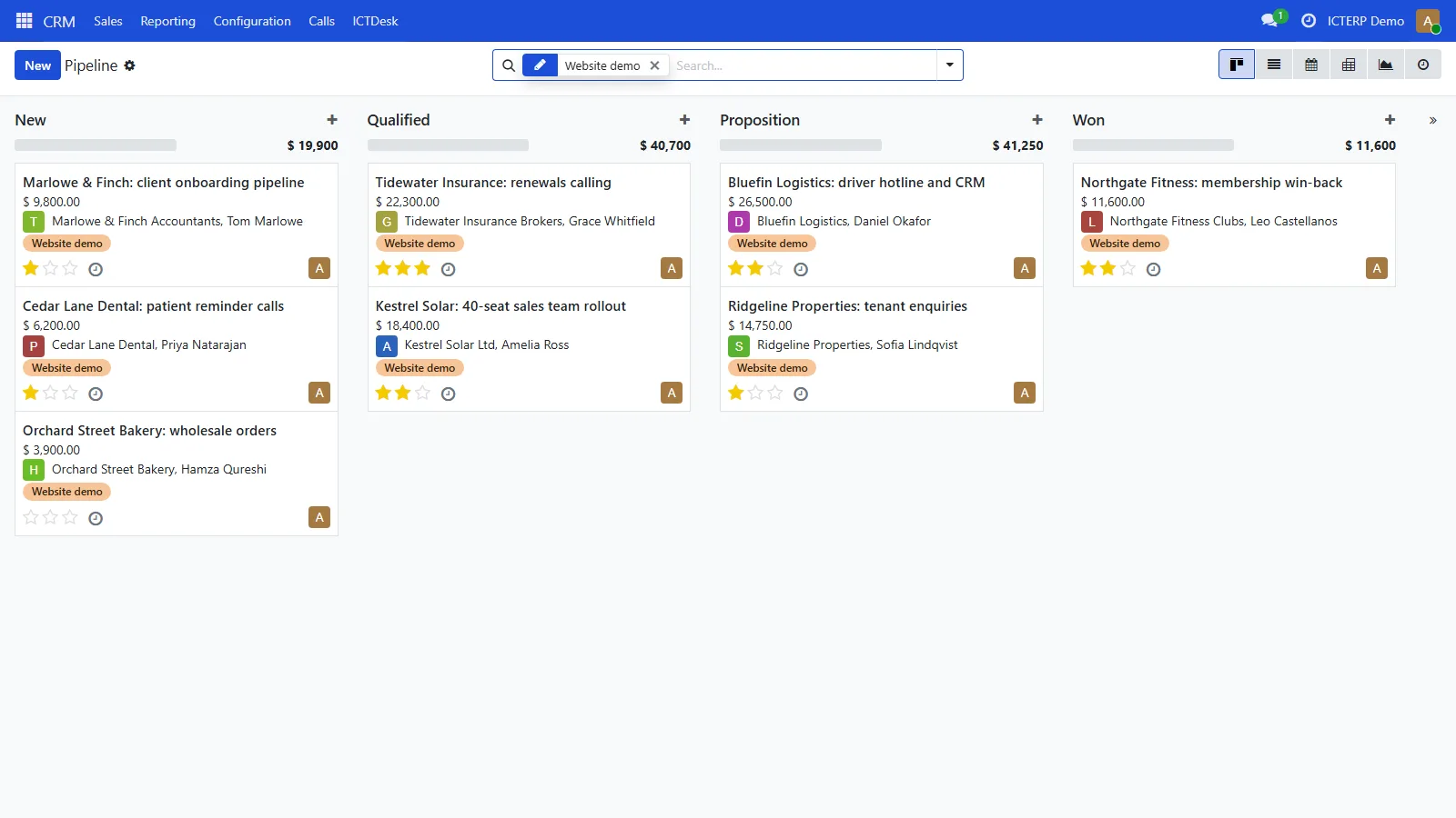 ICTERP sales pipeline with leads in New, Qualified, Proposition and Won columns