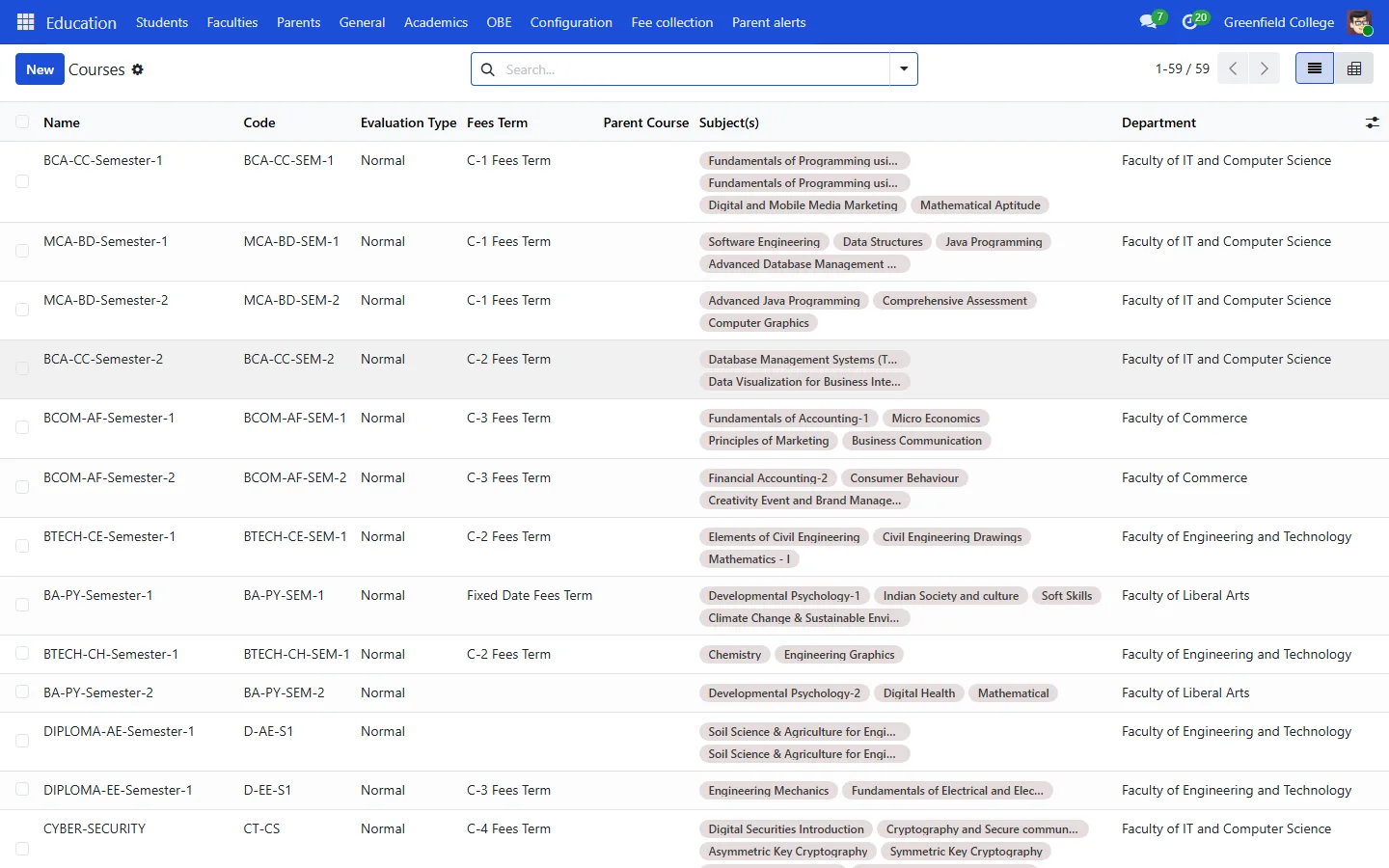 The Courses list with codes, fees terms, subjects and departments